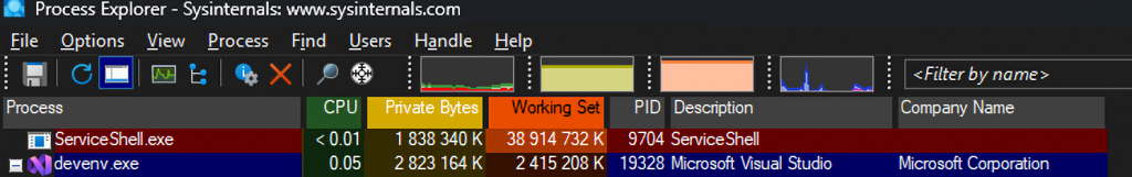 Fuite de mémoire dans un service de Dell (ServiceHell.exe)